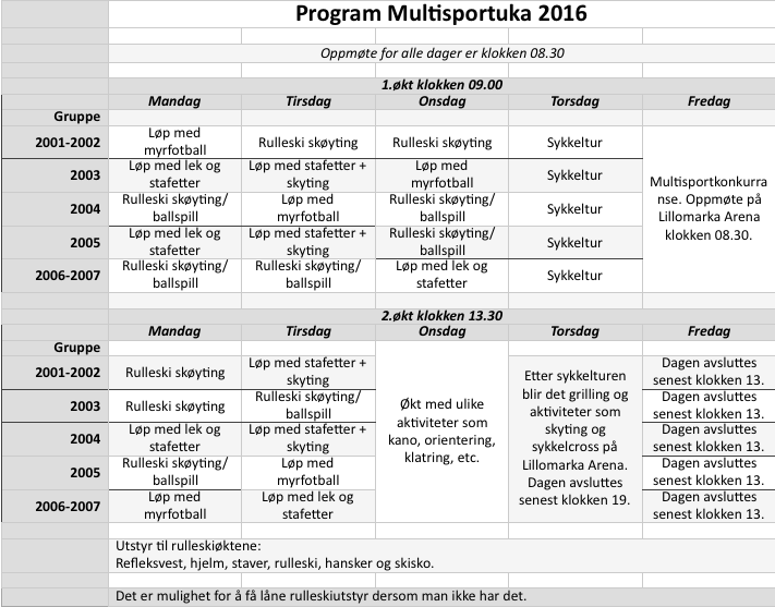 Detaljert program Multisportuka 2016