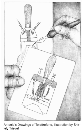 Drawing of phone communication