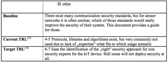 SCOTT-NO SCOTT Security Core – Identification, authentication and secure communication-p3.png