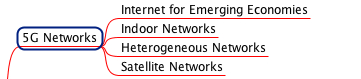 5Gnetwork-applications.png