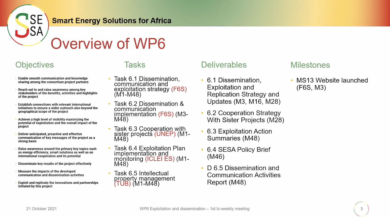 Overview-WP6