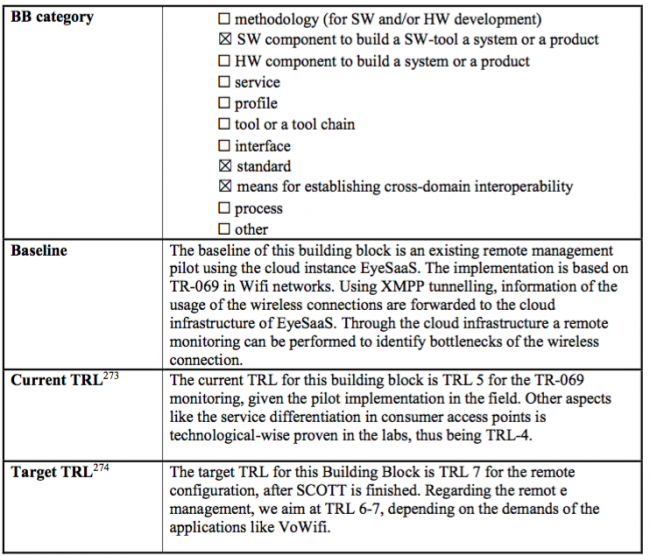 SCOTT-NO Remote Configuration of Infrastructure-p3.png