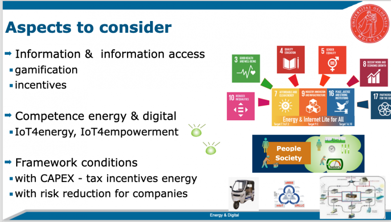 File:Energy Digital Aspects Climate.png