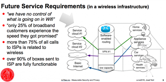 Future service requirements for wireless infrastructures
