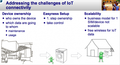 The challenge of IoT connectivity