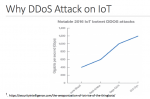 DDoS Attack increase.png