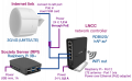 BasicInternet-Cabling.png